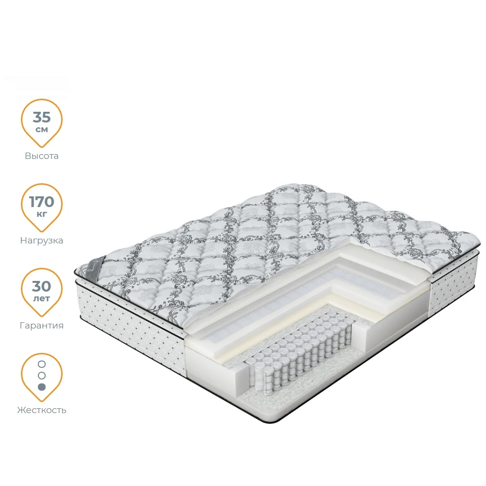 Матрас Verda Soft memory Pillow Top 160x200 | Мебель