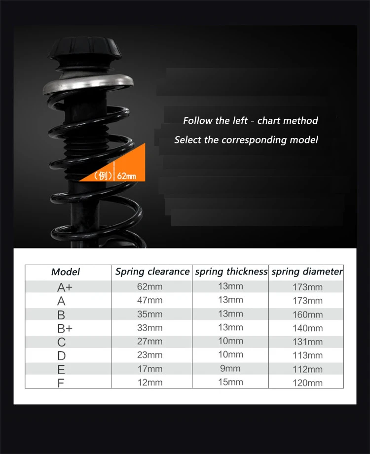 2 шт. автомобильный амортизатор пружинный Бампер мощность авто буферы A/B/C/D/E/тип