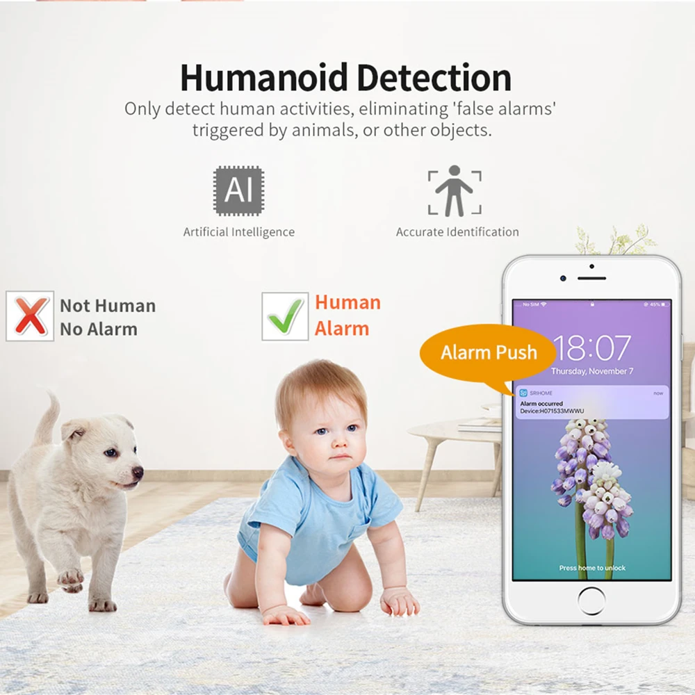 Srihome мини-камера Wi-Fi IP-камера безопасности CCTV наружная камера видеонаблюдения