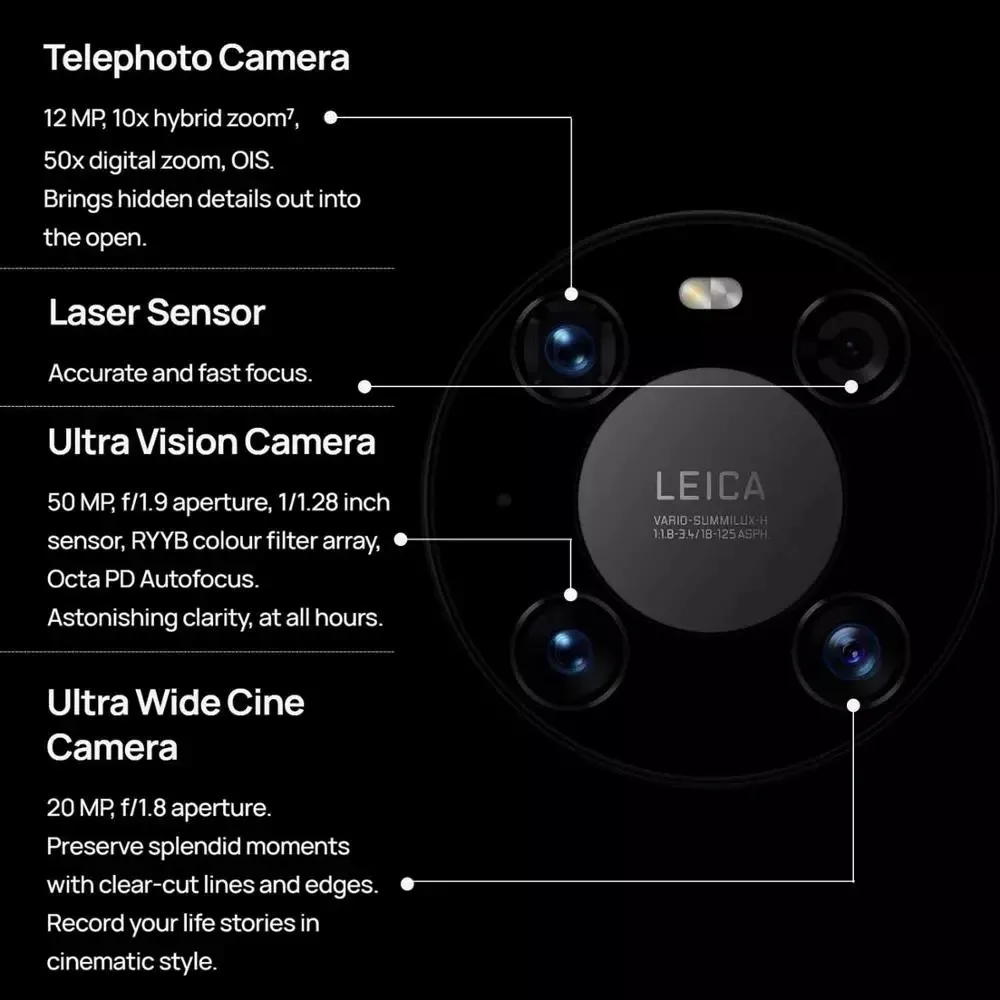 New Huawei Mate 40 Pro 5G Cell Phone Kirin 9000 Octa Core 6.76inch OLED 50MP Camera 400Mah Android10 Wi-Fi 6+ NFC Phone