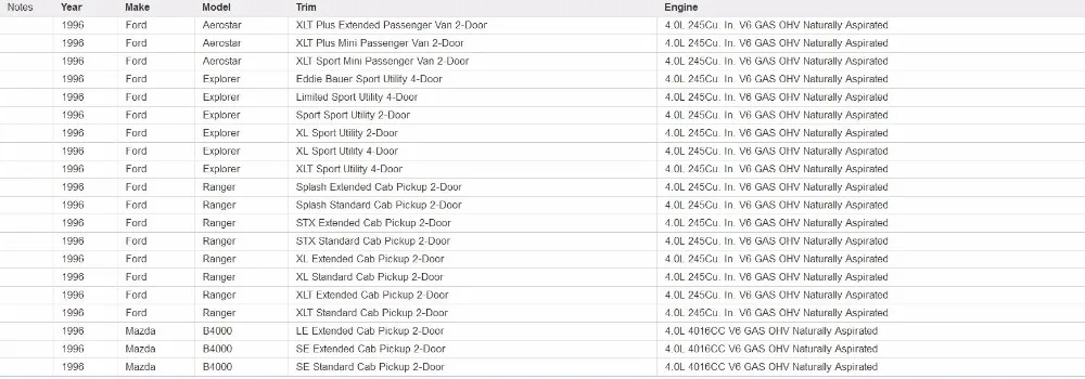 Регулятор давления топлива для Ford Ranger Explorer Aerostar Mazda Navajo B4000 4.0L 1991-1998 F37Z-9C968A FP10320 158-0339 TD-038