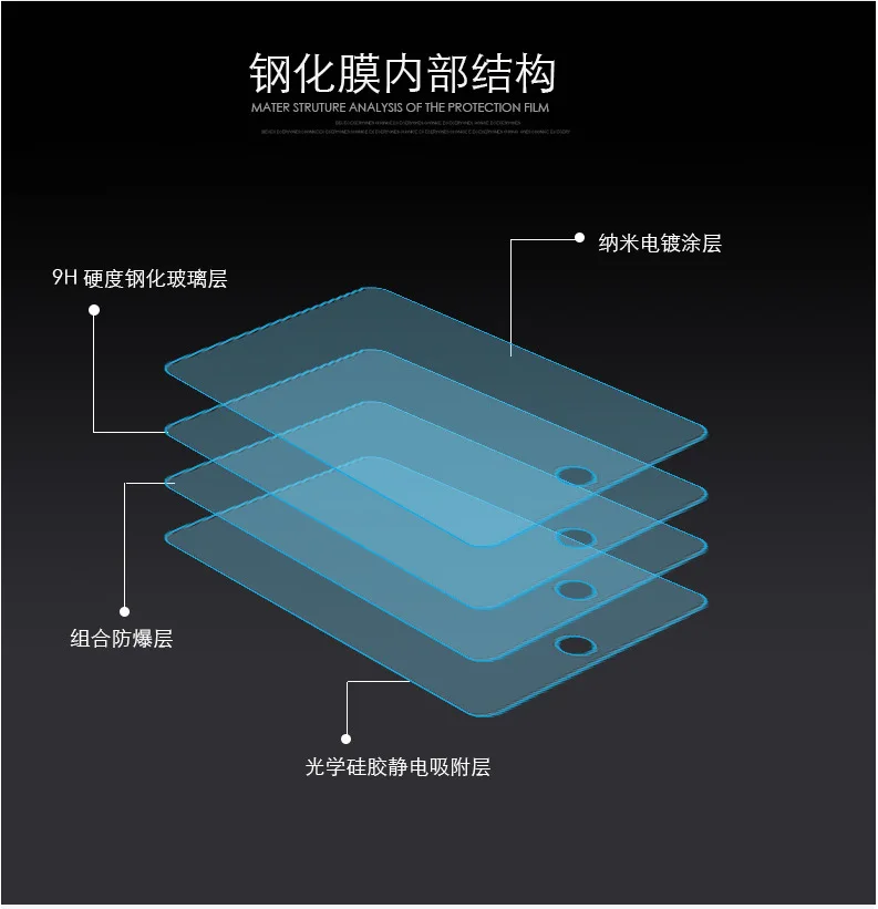 Синий светильник закаленное стекло для IPad Pro9 .7 11 0 Воздушная пленка Pro 12 .9 дюймов 10