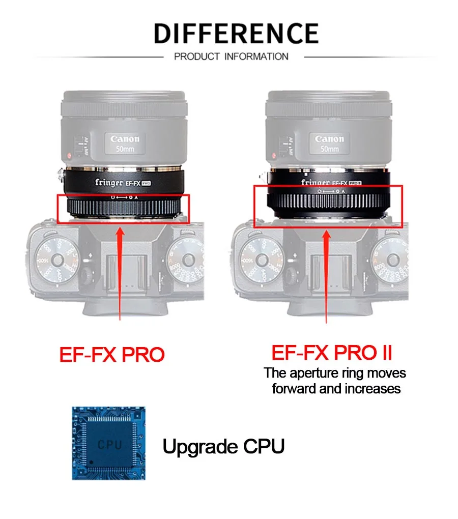 Fringer EF FX Pro II второго поколения профессиональная версия AF кольцо адаптер для