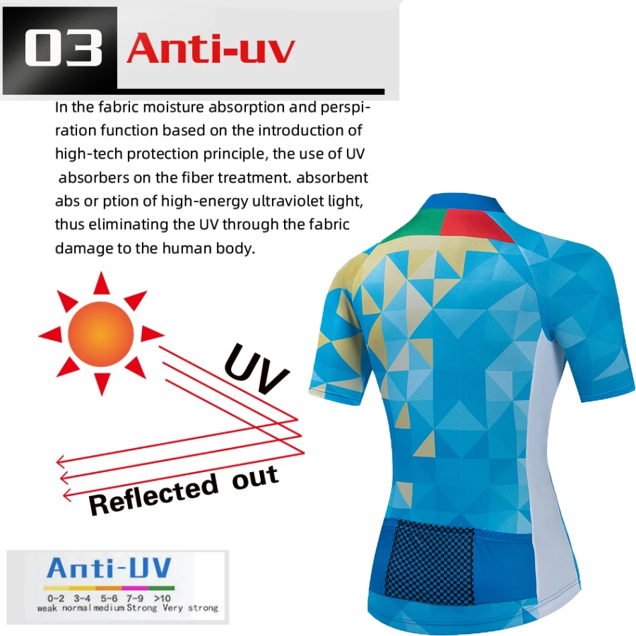 2021 женский летний комплект из быстросохнущего Джерси для езды на велосипеде