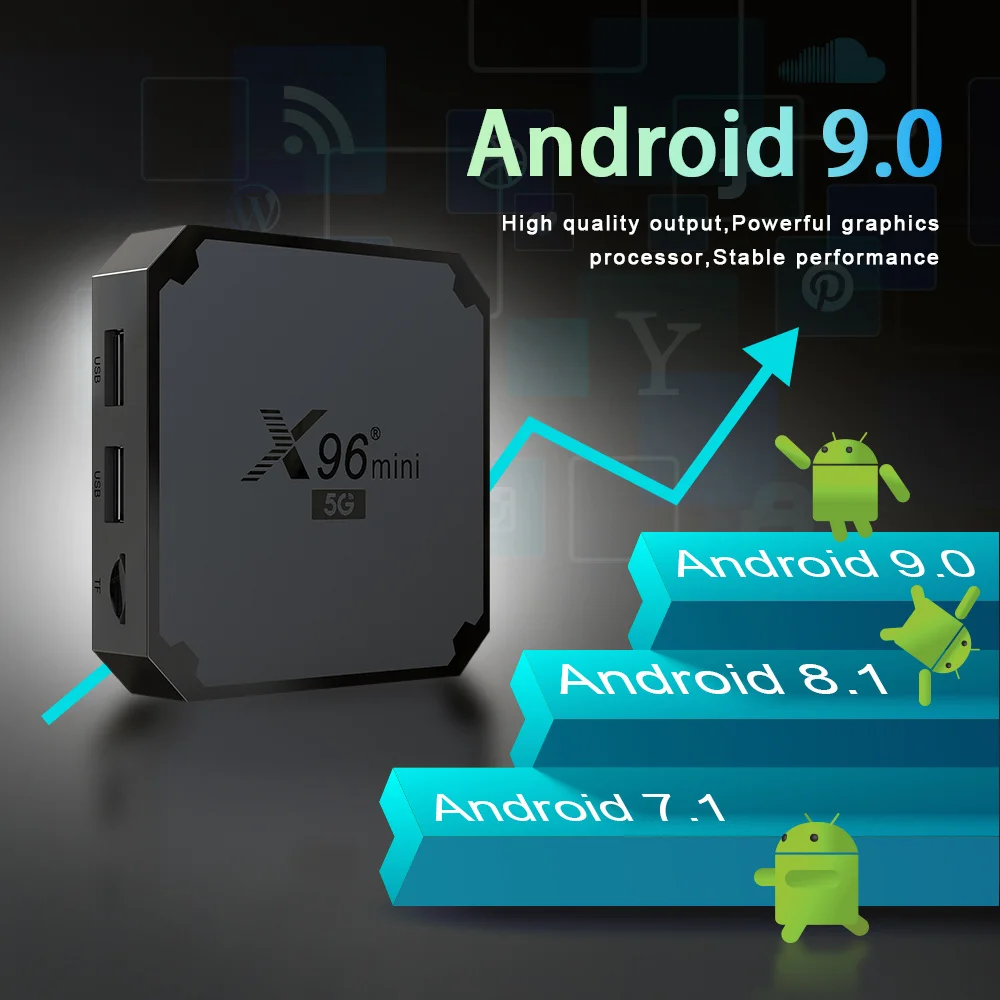 Фото Новая X96 мини-ТВ-приставка Android 9,0 с четырёхъядерным процессором Amlogic S905W4, 2,4 ГГц/Bluetooth, поддержкой H.265 4K 3D, Youtube, телеприставка, медиаплеер №3