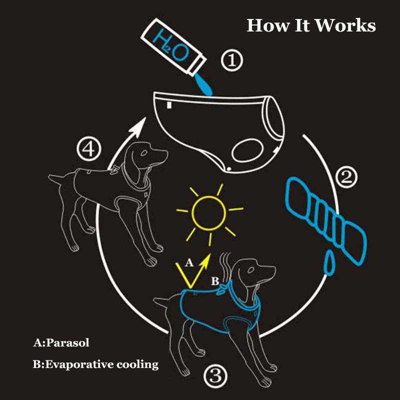 Сетчатый светоотражающий жилет для домашних питомцев на лето|Собачьи жилеты| |