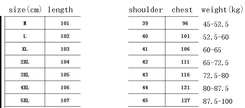 100kg Fat Sister Women Parkas Winter Long Style Korean Loose Thick Female Overcoat