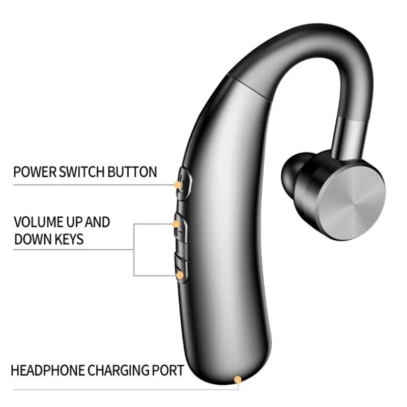 

X7 Bluetooth 5.0 Headphones Mini Wireless Sport Earphone with Mic Ultra-long Standby Earhook Earphones for Smart Phone