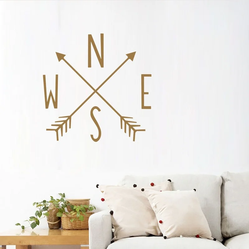 

East, West, South and North Wall Stickers Living Room Bedroom Background Wall Decorative Wall Stickers Can Be Removed