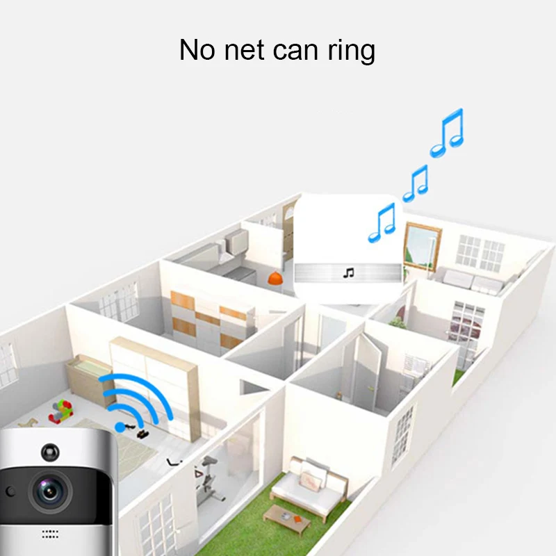 Беспроводной Wifi умный видео дверной звонок 433 МГц музыкальная шкатулка
