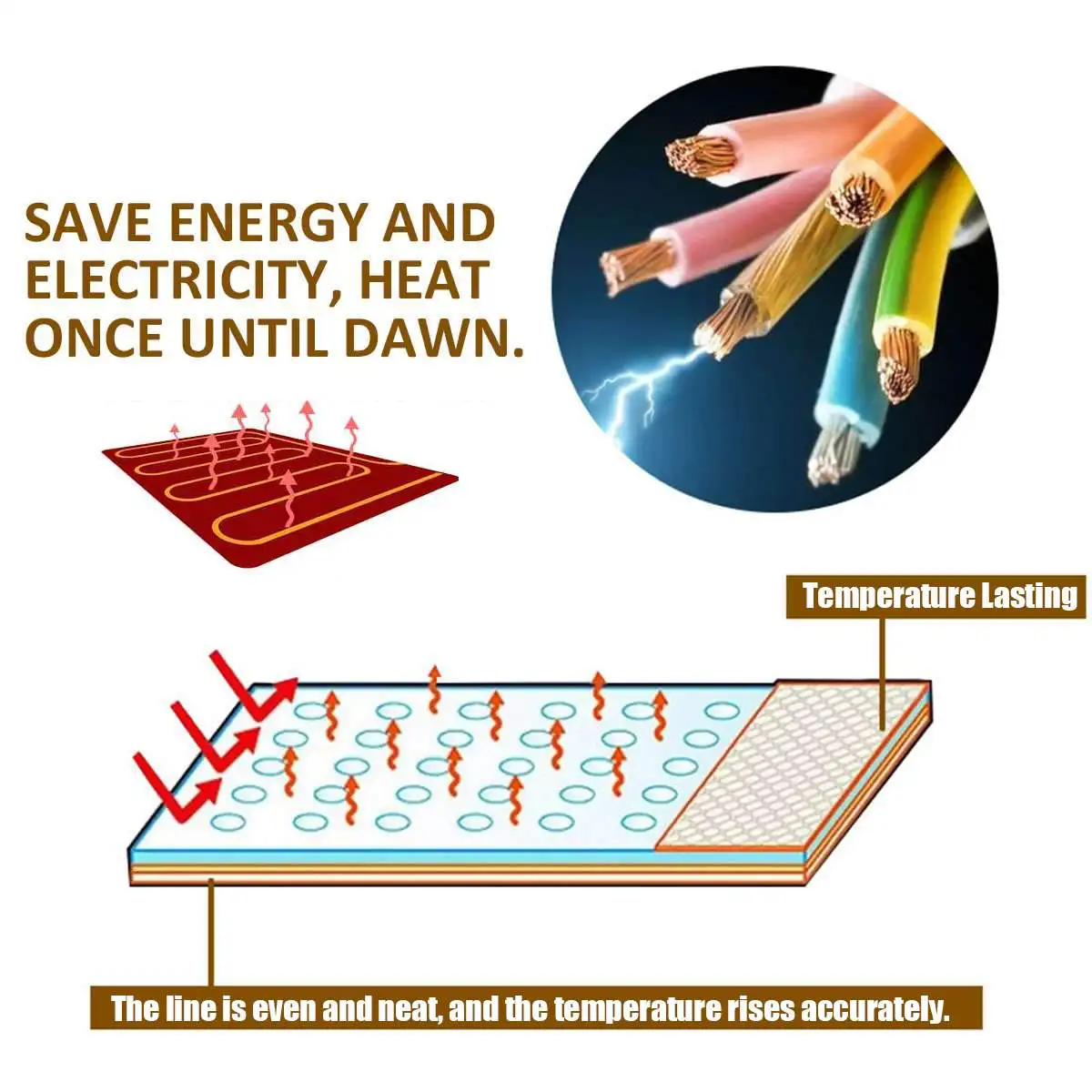 

220V Electric Blanket Warm Heater Heated Blanket Thermostat Electric Heating Blanket Automatic Power-Off Carpets Heated Mat