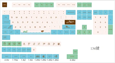 

134 Keys/set PBT Dye Subbed Key Cap For MX Switch Mechanical Keyboard QX XDA Profile Keycaps For Animal Crossing