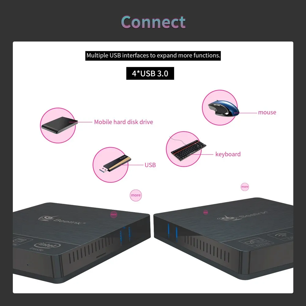 Beelink BT4 настольный мини ПК Intel Atom X5 Z8500 HD Graphics 600 4 ГБ ОЗУ 64 Гб EMMC 2 4G/5 8G WiFi 1000 Мбит/с USB3.0