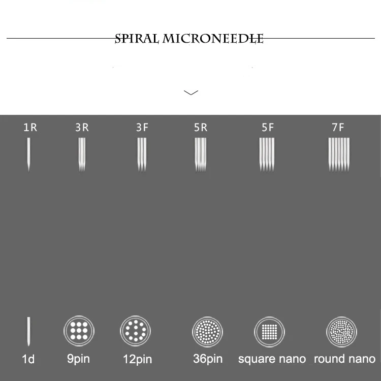 50/100 шт. сменные иглы для татуировочной машинки|Иглы тату| |
