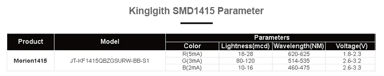 Лидер продаж! Маленький шаг 2 мм P2 Крытый SMD RGB 1/32 сканирование 256x128 мм 128x64 пикселей полноцветный светодиодный модуль для видео-экрана с высоким разрешением