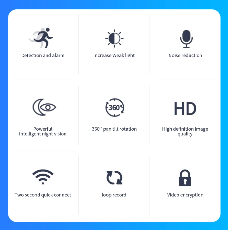 

HD Wireless IP Home Security Camera Indoor Home Smart WIFI Parents Baby Camera Pets Monitor IR Night 2-Way Audio CCTV Camera Cam