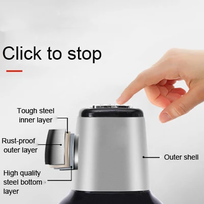 2 скорости нержавеющая сталь емкость 2л/3Л Электрический измельчитель мясорубка