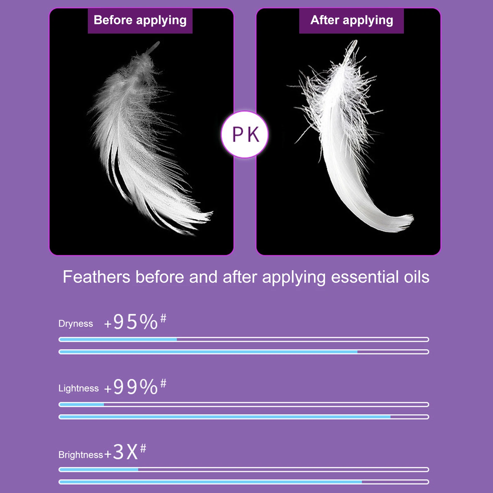 15 шт. кератиновая Сыворотка для восстановления и выпадения волос | Красота