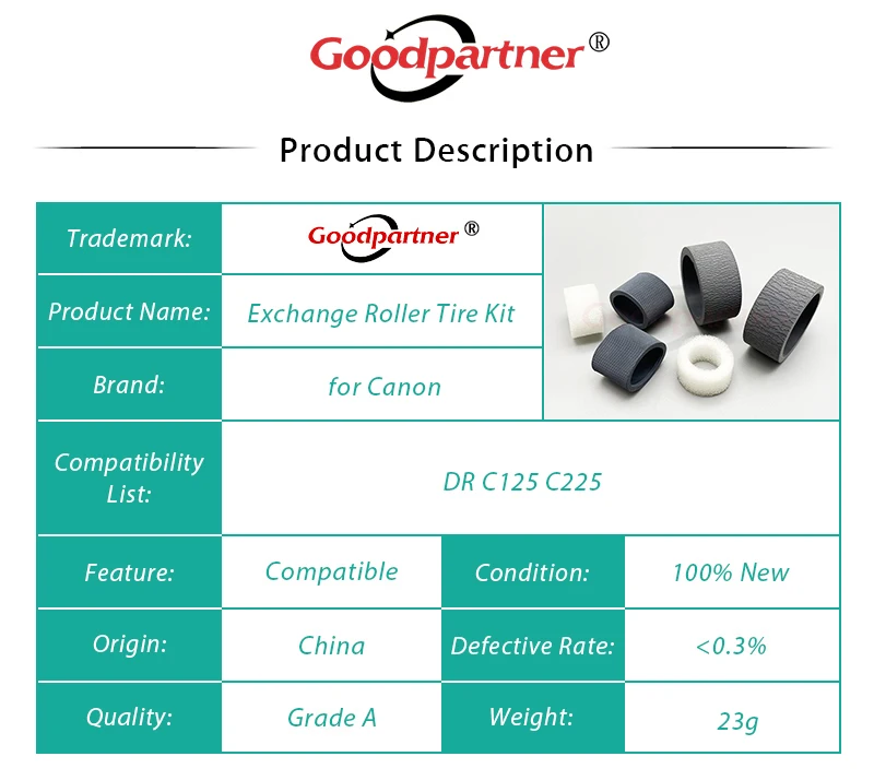 Набор шин обменного вала 5X 5484B001 для CANON DR C125 C125W C225 C225W II imageFORMULA Scanner | Компьютеры и