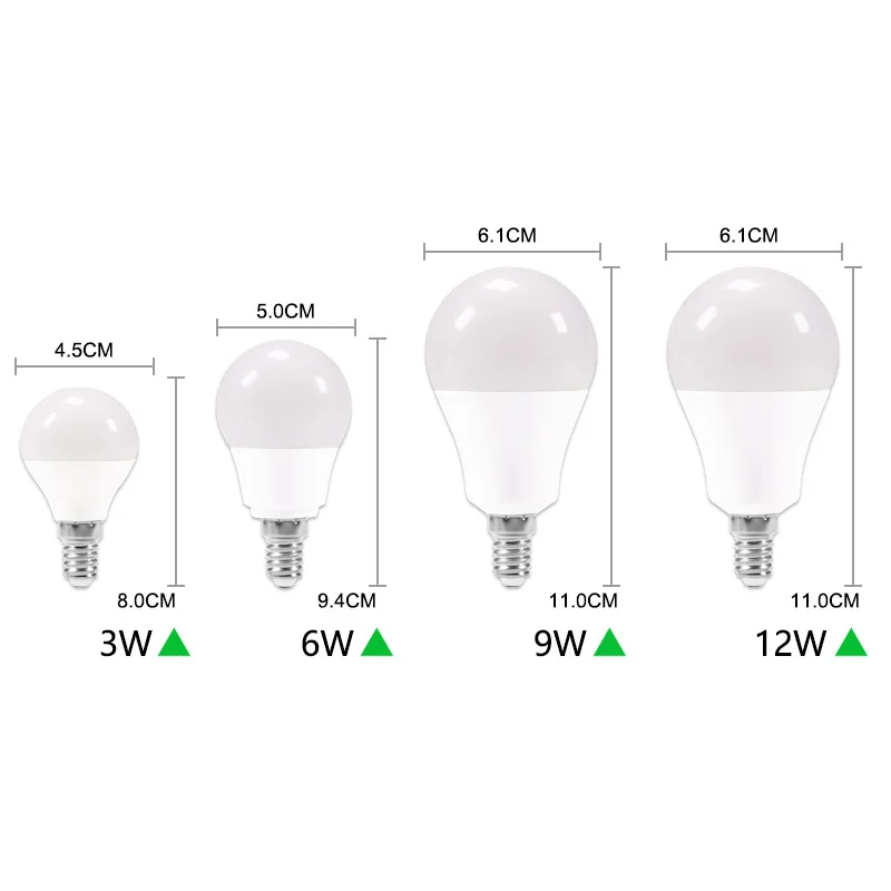 10 шт. светодиодный лампы E27 E14 реальные Мощность 24 Вт 20 18 15 12 9 6 RGB AC220V 240V умная ИС