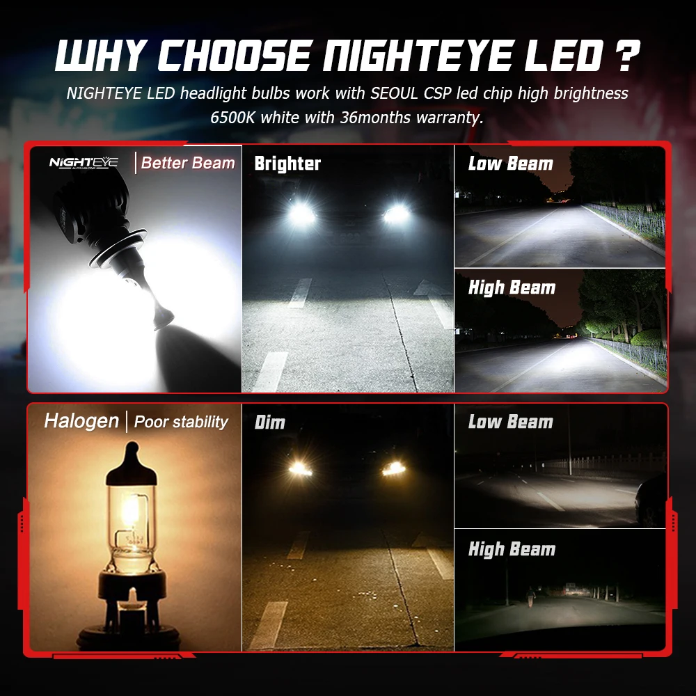NIGHTEYE H11 светодиодный H4 H8 H7 Автомобильный фары H1 HB3 9005 9006 HB4 противотуманная фара