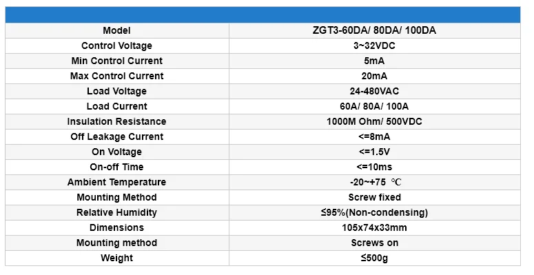 CG 3 фазы 60A 80A 100A DA трехфазный SSR 3-32 В DC контроль 24-480 В AC твердотельное реле SSR DC В AC реле