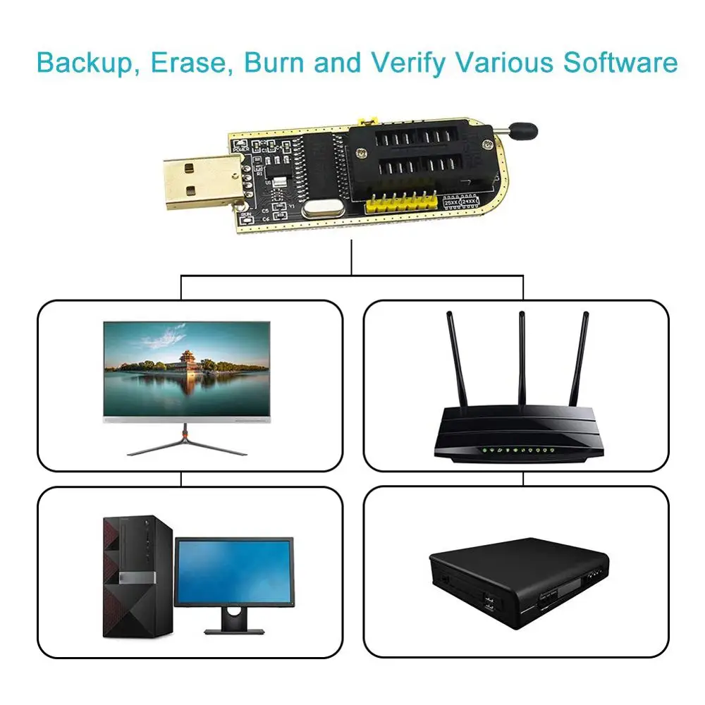 USB программист CH341A серии 24 EEPROM BIOS LCD Writer 25 SPI Flash|Аксессуары для демонстрационных