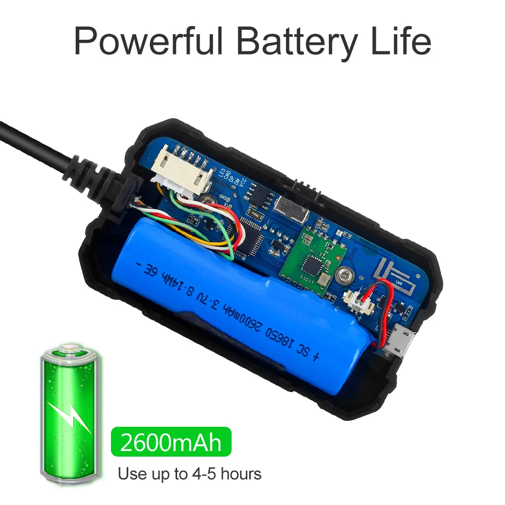 2.0MP беспроводной Эндоскоп бороскоп Инспекционная камера с 5 мм объективом 1080P HD