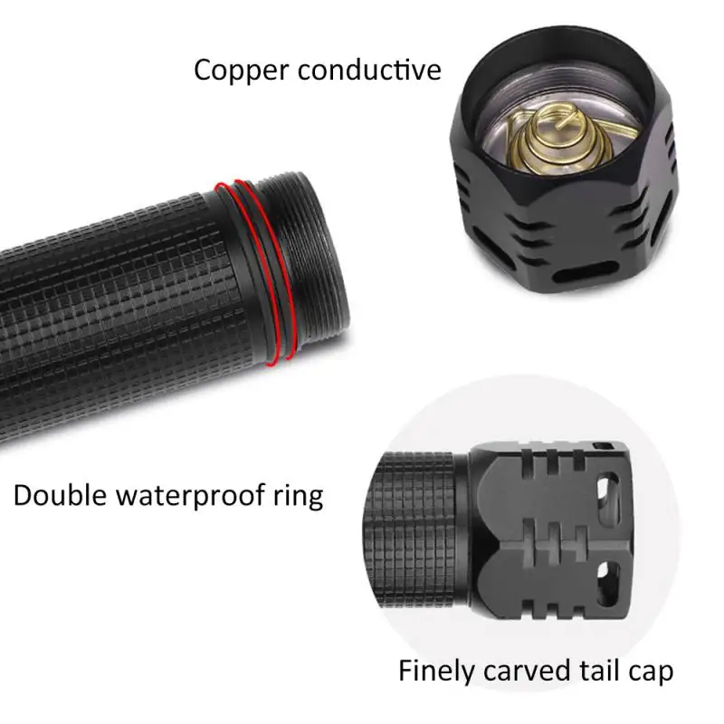 Самый мощный XHP90 светодиодный фонарик XLamp Zoom фонарь hp50 USB Перезаряжаемый