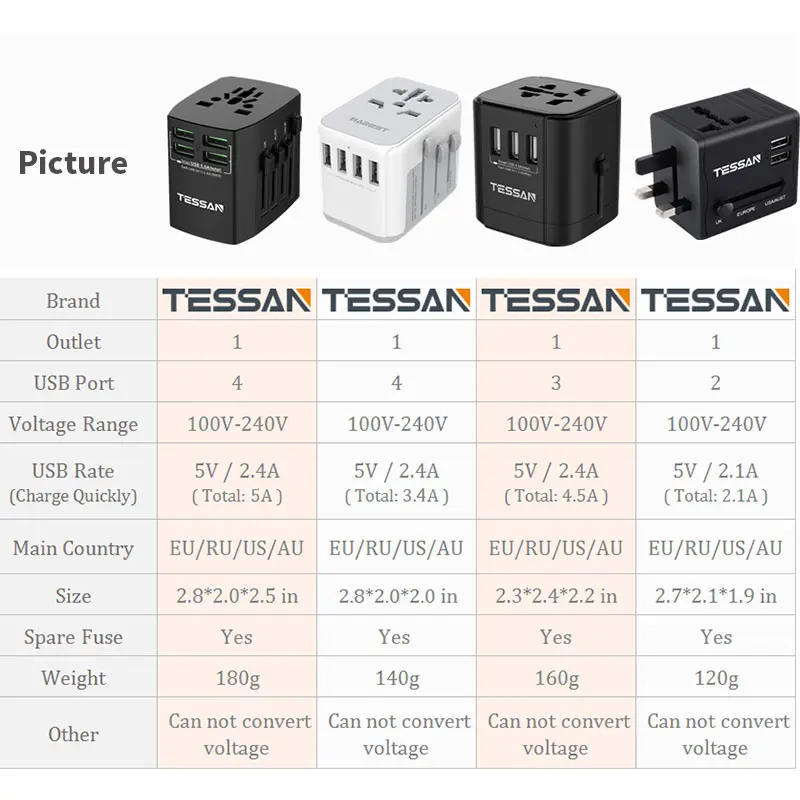 Универсальный дорожный адаптер TESSAN с 4 USB портами/3 портами переменного тока для