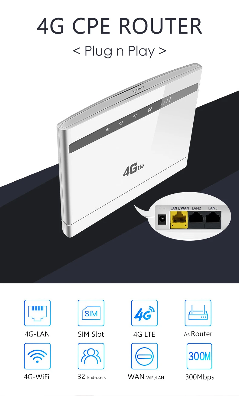4G WiFi роутер 300 Мбит/с беспроводной Wi-Fi Мобильный CAT4 LTE/3g/4G CPE роутер до 32 пользователей WiFi с sim-слотом мульти LAN& Dual ANTs
