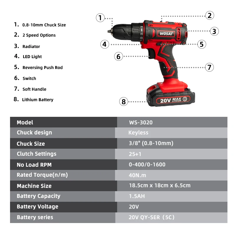 WOSAI New 20V Cordless Drill Driver Screwdriver Mini Wireless Power DC Lithium-Ion Battery 25+1 Settings Home DIY Keyless | Инструменты