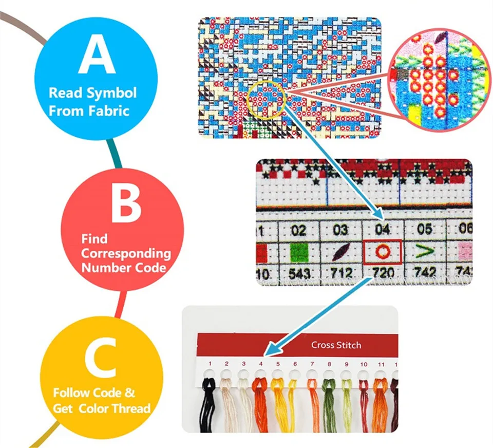 Набор для домашнего украшения с вышивкой восемь кошек вышивки крестиком Dmc