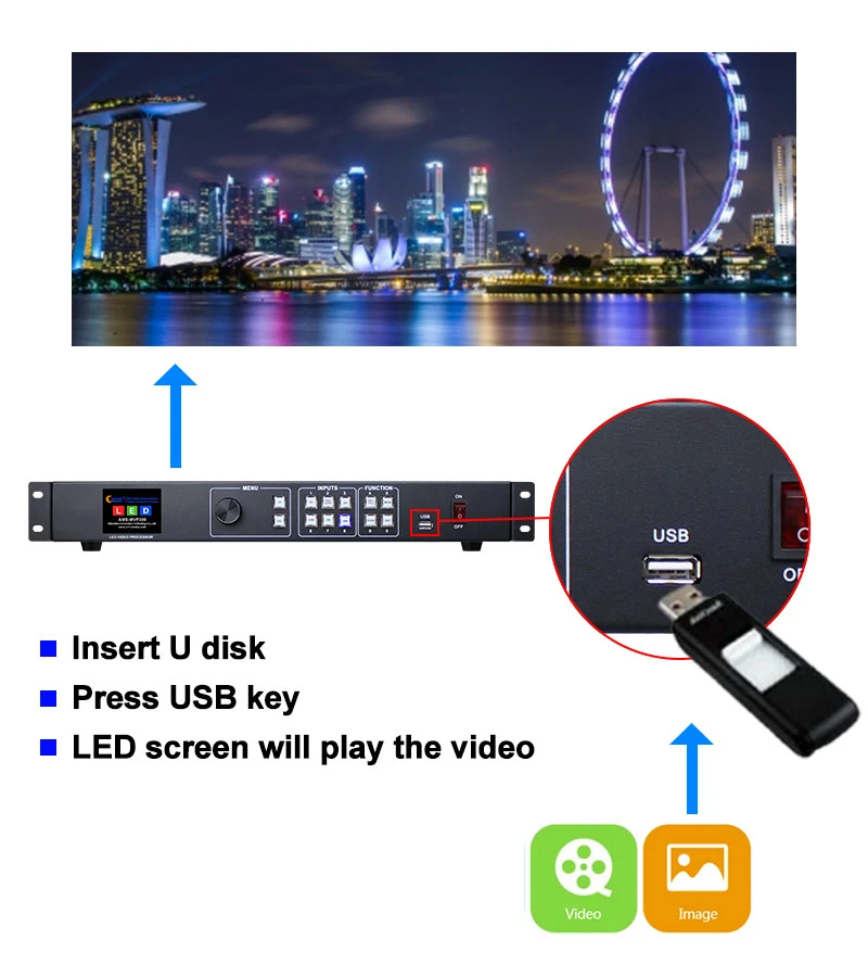 Цветной светильник AMOONSKY поддержка linsn ts802d novastar msd300 s2 светодиодная отправляющая