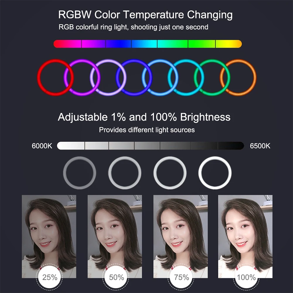 

2020 Ring Light tripod LED Ring Light Selfie Ring Light with Stand Selfie Phone Camera Led Ring Lamp For Makeup Live Broadcast