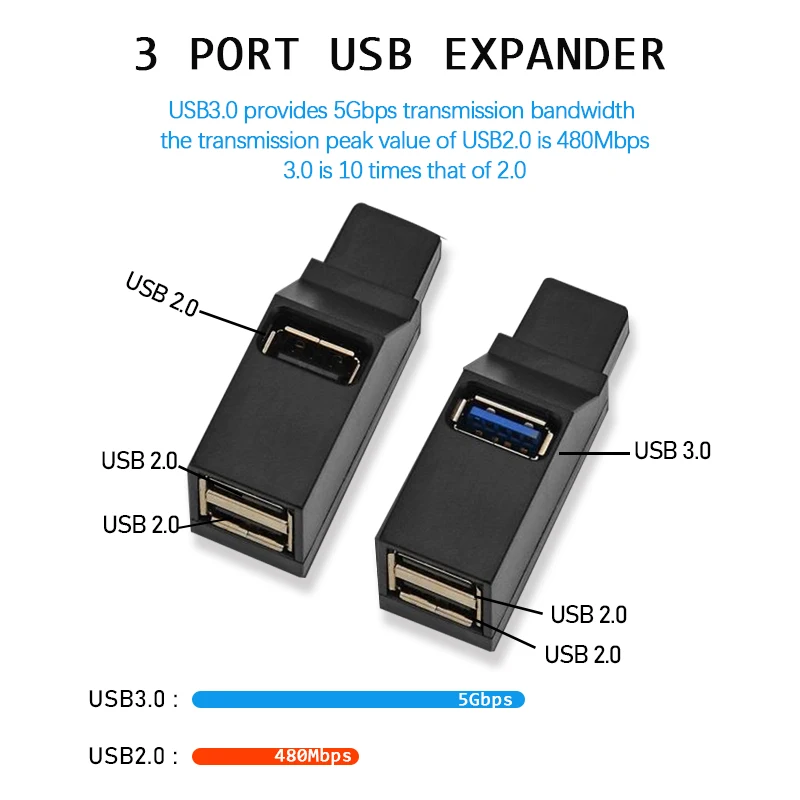 Высокоскоростной мини-концентратор данных USB 2 0 3 порта | Компьютеры и офис
