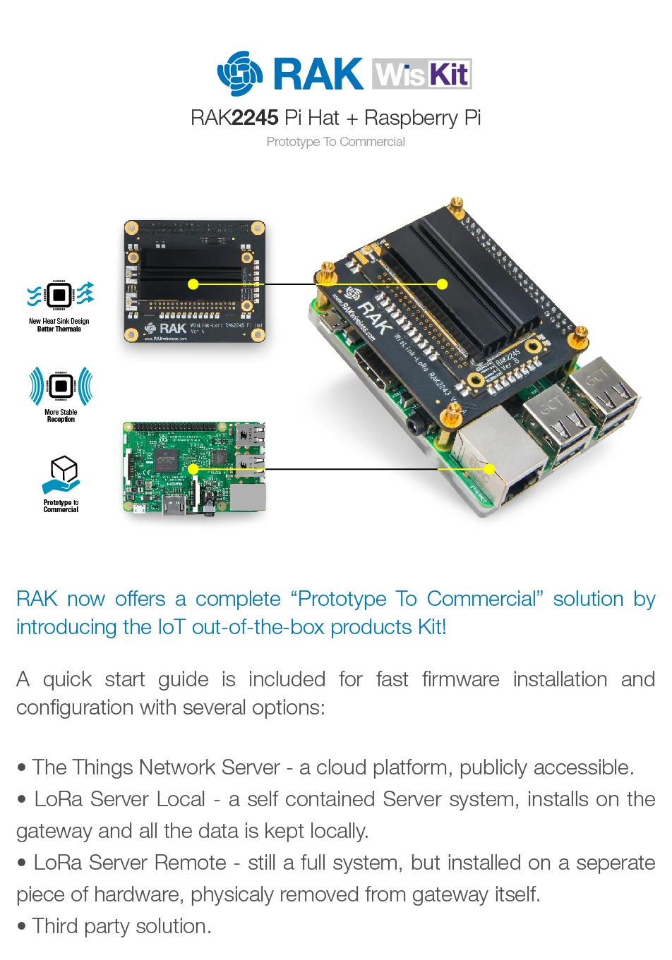 Приложение LoRa Gateway Discover Kit модель RAK2245 Pi HAT Raspberry 3B + карта TF 16 Гб (с программным