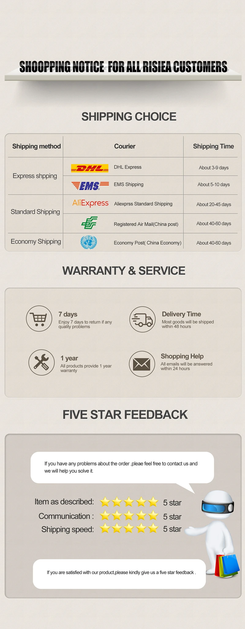 

Free ship clear Soft Plastic Screen Protector Protective Film For iPhone 11