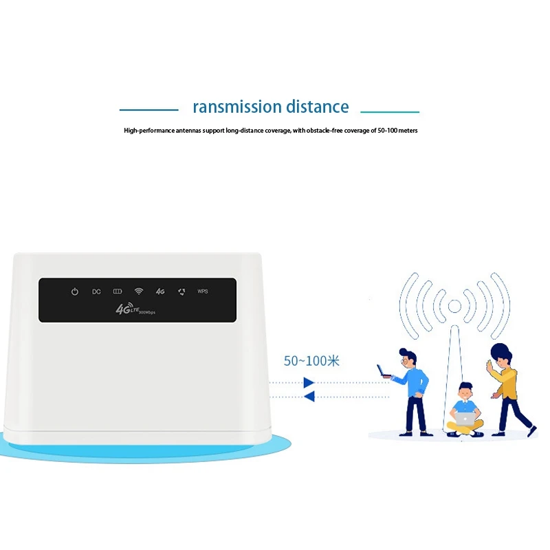 

Router, Full Netcom Portable 4G Wireless Router, for Home/Business