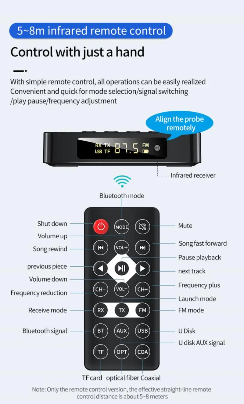 

Bluetooth--, FM, , AUX, 3,5 , RCA, , , NFC