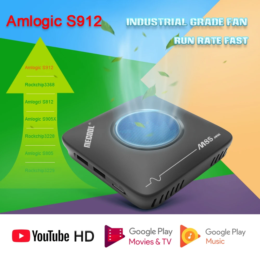 Приставка Смарт ТВ MECOOL M8S Max Amlogic S912 core 3G RAM + 32 ГБ ROM BT4.0 100 Мбит/с 4K VP9 H.265 2 4G/телефон с Wi