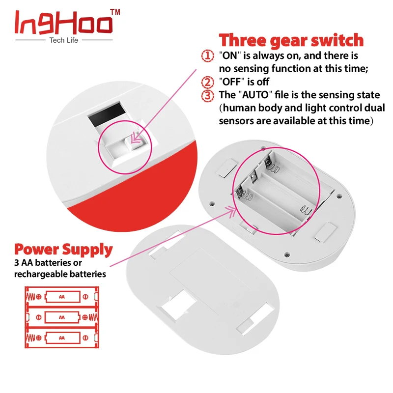 Ночной светильник с датчиком движения Inghoo светодиодный для кухни лестницы