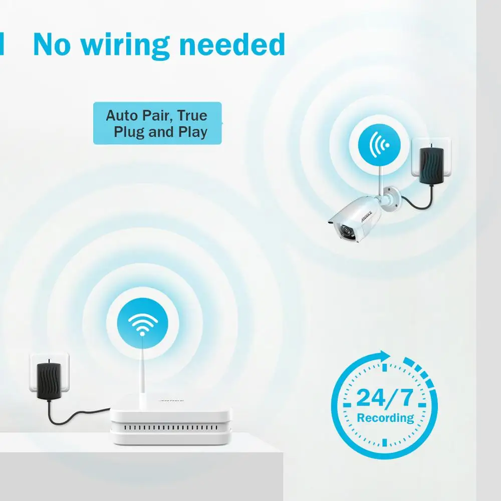 Камера видеонаблюдения ANNKE беспроводная камера безопасности с защитой от