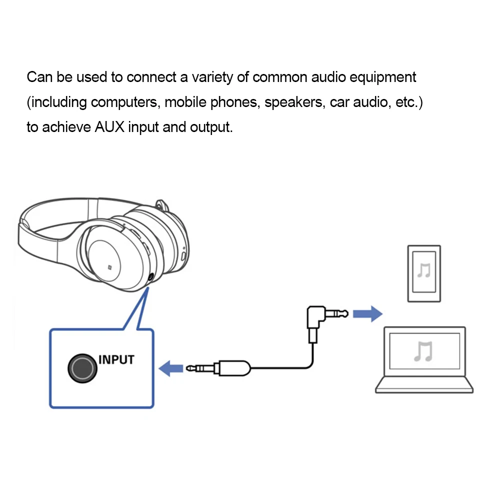 Микрофон аудио кабель для sony WH-1000XM3 WH-1000XM2 1AM2 H900N XB950B1 наушники 1,5 м, AUX 3,5 мм-3,5 мм папа-папа