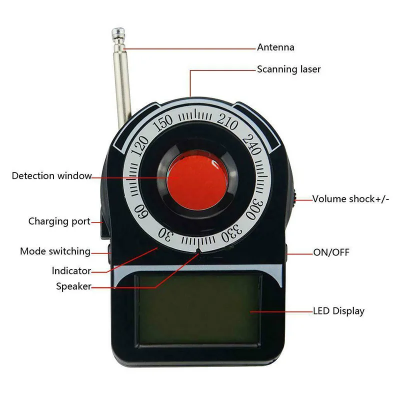 Беспроводной мини-детектор CC309 с Wi-Fi детектор GPS сигнала для съемки и