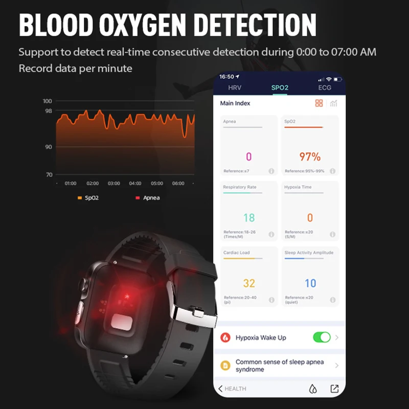 gt2 smartwatch waterproof wearable device bluetooth pedometer heart rate monitor color display for androidios free global shipping