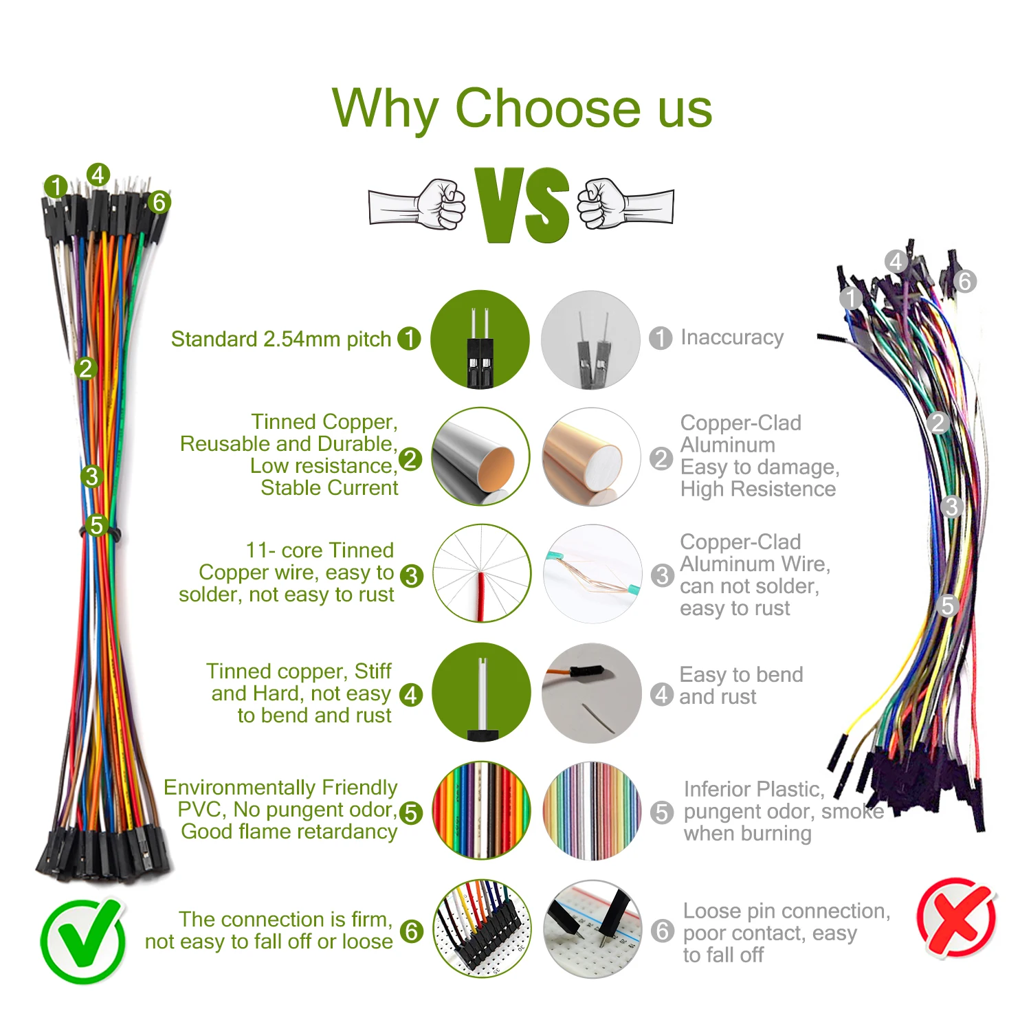 Copper Jumper Wire Dupont Cable 10cm 20cm 30cm Male Female 24AWG Solderless Flexible Line Connector for DIY Arduino Breadboard