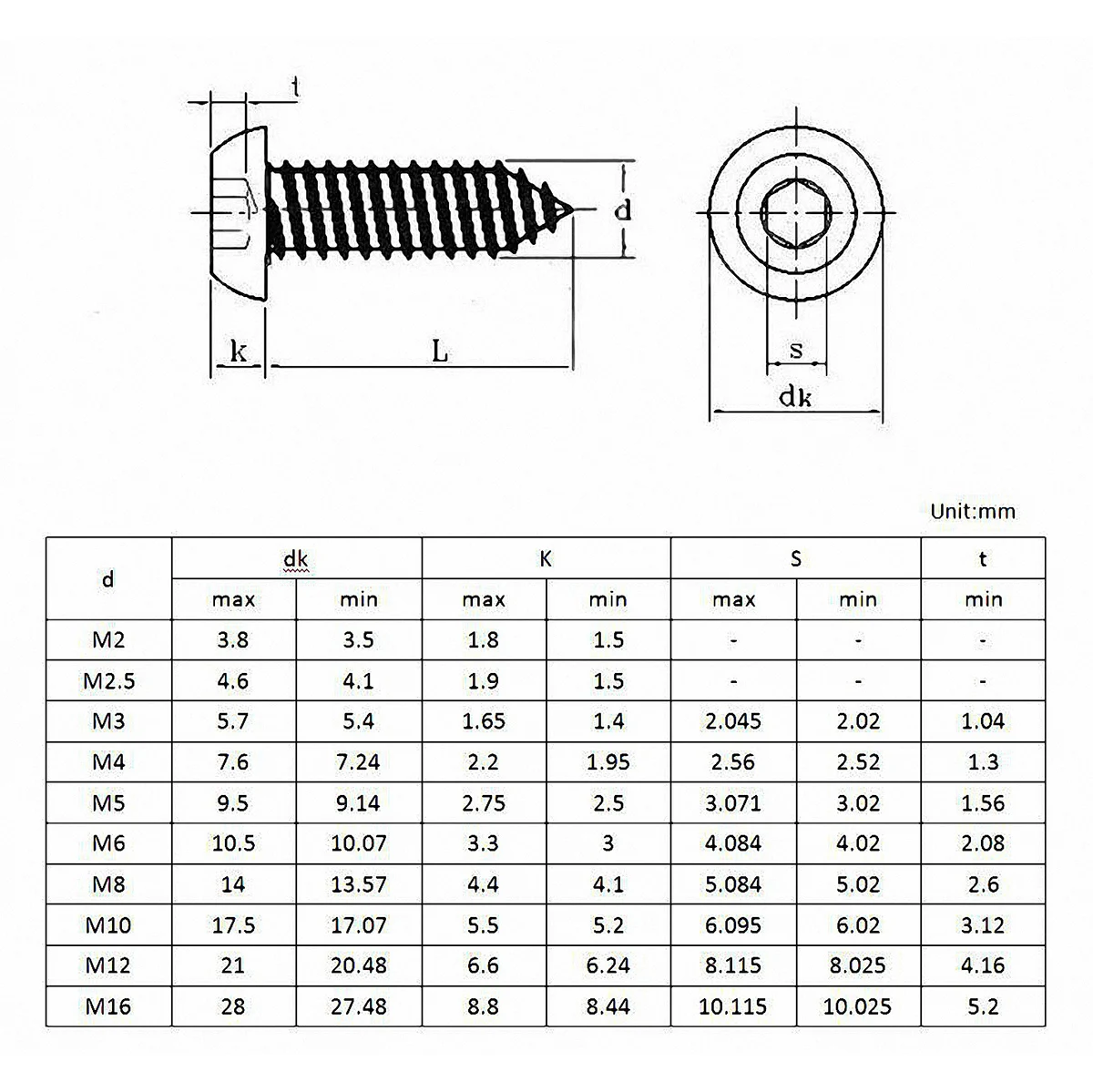 20pcs/lot M3 M4 M5 M6 Button Head Allen Hex Socket Screws Self Tapping A2 304 Stainless Steel |