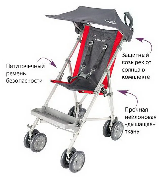 Коляска для особых детей Maclaren Major Elite Scarlet Charcoal | Мать и ребенок