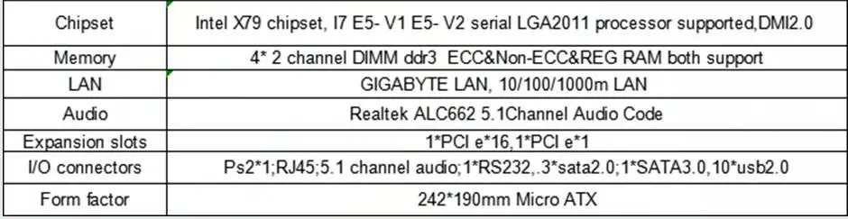 Новая материнская плата X79 v2.72A LGA 2011 для intel I7 E5-V1 E5-V2 DDR3 ECC 32GB USB2.0 X79 распродажа материнских плат для настольных ПК